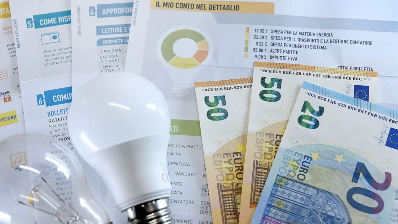 Come si fa a scegliere il sistema di illuminazione a LED? La guida a luce calda e fredda